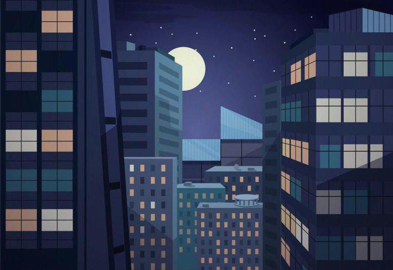 Strategia rozwoju miast w Polsce